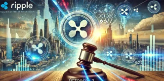 Ripple Poised for Progress as SEC Attraction Deadline Looms, Swell Convention Anticipated