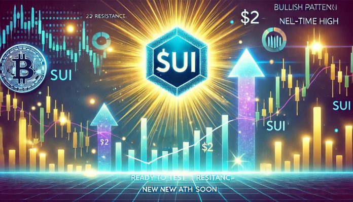 SUI Prepared To Take a look at $2 Resistance – Bullish Sample Suggests New ATH Quickly