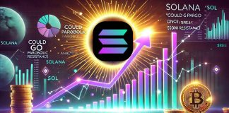 Solana (SOL) ‘May Go Parabolic’ As soon as It Breaks $200 Resistance – Analyst