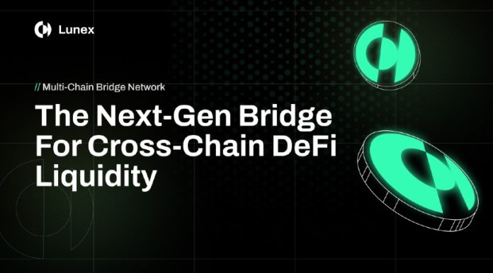 Finest Crypto To Purchase Now To Outperform The Market in This fall of This Yr