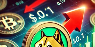 Dogecoin Ought to Reclaim $0.11 Quickly In any other case This Will Occur—Analyst