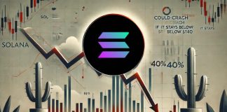 Solana ‘In Severe Hazard’ If $137 Assist Breaks – Analyst Shares Targets