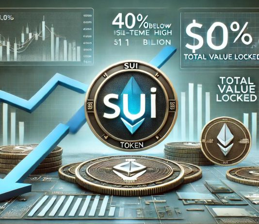 Can SUI Fall To $1.40? On-Chain Knowledge Exposes Declining Demand