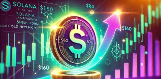 Solana (SOL) Path To New Highs: Analyst Eyes $160 As Important Breakpoint