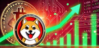 Shiba Inu Value Set To Rally Over 2430% To $0.000047 As Development Oscillator Turns Bullish