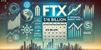 FTX Chapter: Key Dates For The $16 Billion Payout And Potential Market Results