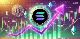 Solana Bullish Sample Indicators Large Beneficial properties Forward – 2021 Rally May Repeat