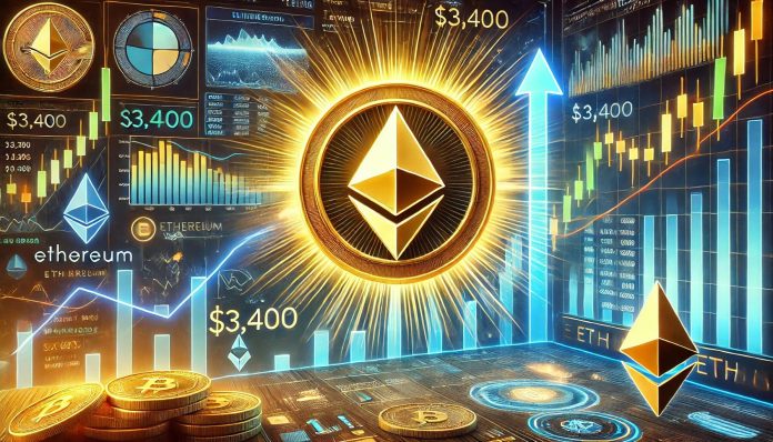 Ethereum May Goal $3,400 As soon as It Breaks Above Bullish Sample – Particulars