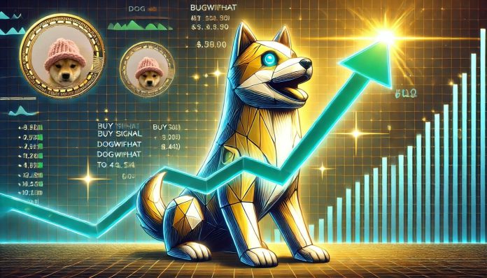 Sturdy Purchase Sign For DogWifHat (WIF) – Key Indicator Hints At Rally To $4