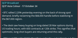 Analysts On Bitcoin: 2024 US Election May Steer The Crypto’s Future