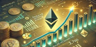 Ethereum Bullish Sample Alerts Upcoming Rally – Analyst Units $2,870 Goal