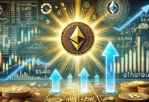 Ethereum Upside Goal Round $2,800 As Value Checks Key Resistance