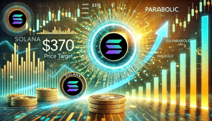 Solana Might ‘Go Parabolic’ Beginning As we speak – Analyst Units $370 Goal