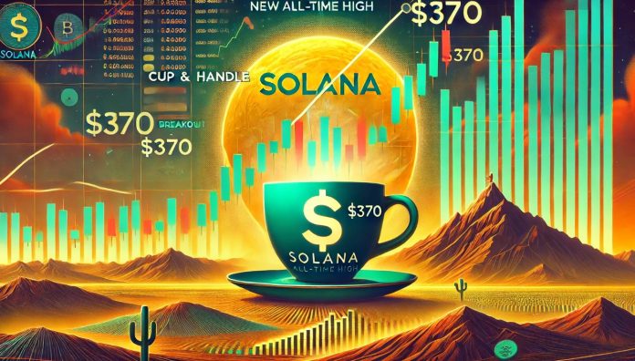 Solana Eyes New All-Time Excessive Of $370 After Cup And Deal with Breakout