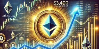 Ethereum Bullish Breakout Confirmed – Prime Analyst Predicts $3,400 Goal