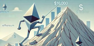 Ethereum’s Subsequent Bull Run Eye $10,000 Milestone, Says Analysts Ethereum’s Subsequent Bull Run Eye $10,000 Milestone, Says Analysts