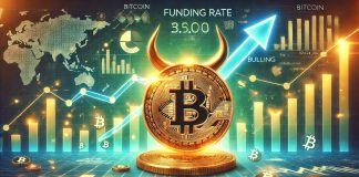 Quantity Of Bitcoin Bulls Will increase As Funding Fee Exhibits Regular Progress – Particulars