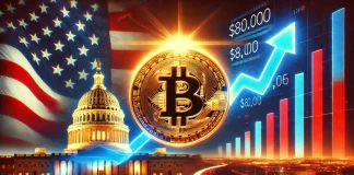 Bitcoin Has Eyes On $80Okay Regardless of Election End result Bitcoin Has Eyes On $80Okay Regardless of Election End result