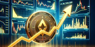 Solana (SOL) Goals for $200 Retest: Is Momentum Constructing?