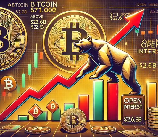 Bitcoin Bears Worry A Brief Squeeze Above $71,000 As Open Curiosity Rises To $22.6B
