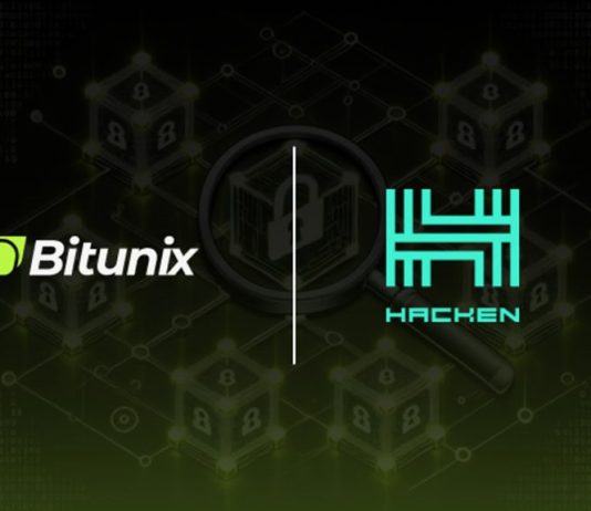 Bitunix Efficiently Completes Hacken-Licensed Check Proving Safety for Customers Bitunix Efficiently Completes Hacken-Licensed Check Proving Safety for Customers