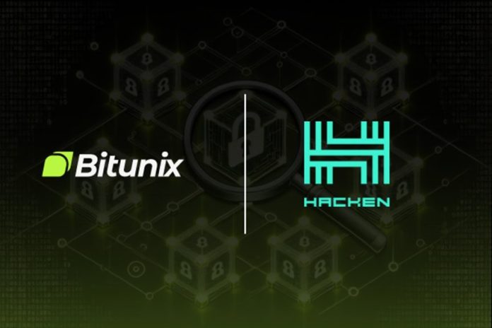 Bitunix Efficiently Completes Hacken-Licensed Check Proving Safety for Customers
