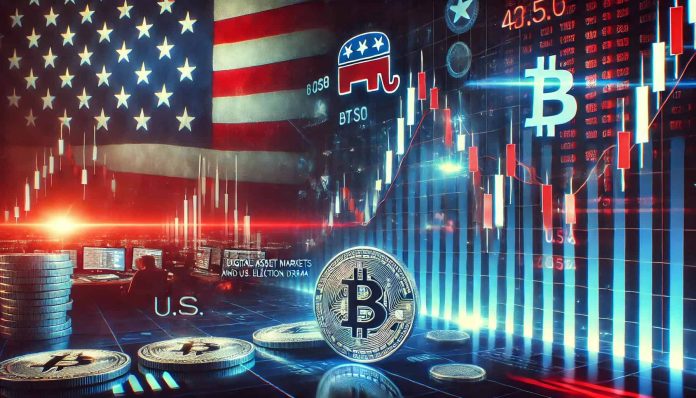 Digital Asset Markets Plummet Amid U.S. Election Drama
