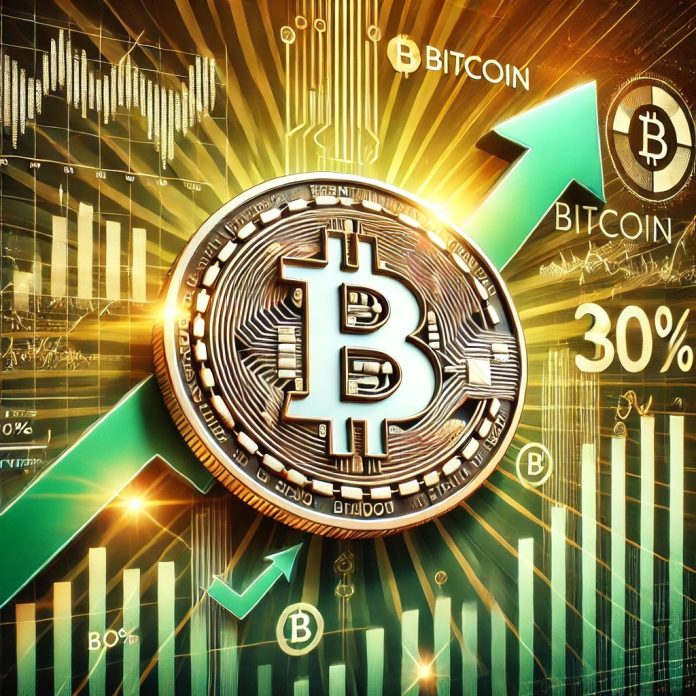 Bitcoin’s Present Worth Motion Units Stage For 30% Rally, Says Crypto Analyst
