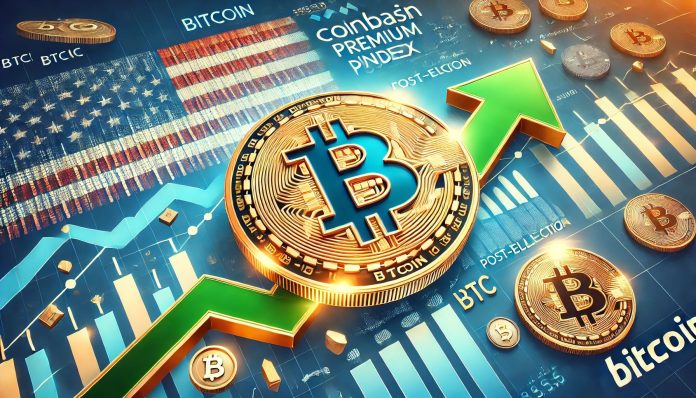 Bitcoin Indicator Indicators Equilibrium After Trump Victory – A Clear Path To New Highs?