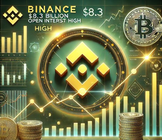 Binance Hits $8.3B Open Curiosity Excessive—Right here’s What It Alerts For the Crypto Market