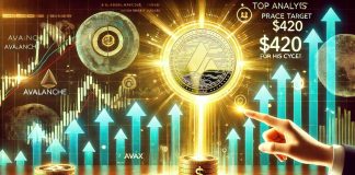 Avalanche Nears Breakout – High Analyst Units $420 Goal For AVAX This Cycle