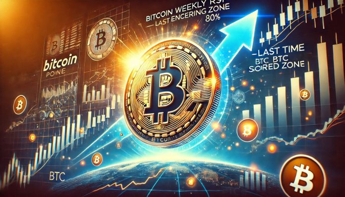 Bitcoin Weekly RSI Getting into Energy Zone – Final Time BTC Soared 80%