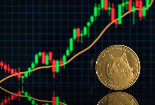 Dogecoin Worth On The Transfer With $0.4484 Breakout in Bulls’ Crosshairs Dogecoin Worth On The Transfer With $0.4484 Breakout in Bulls’ Crosshairs