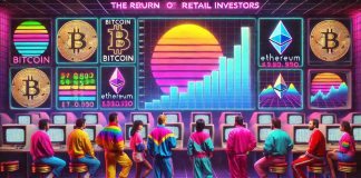 The Return of Retail