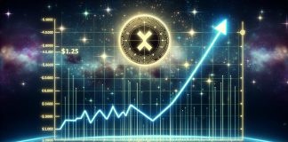 XRP Worth Eyes $1.25 and Past: Can the Rally Proceed? XRP Worth Eyes $1.25 and Past: Can the Rally Proceed?