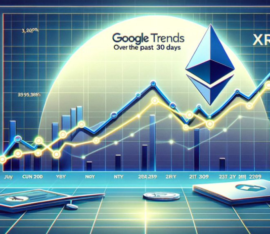 XRP Mania On The Rise: ATH Predictions Backed By Strong Google Search Curiosity