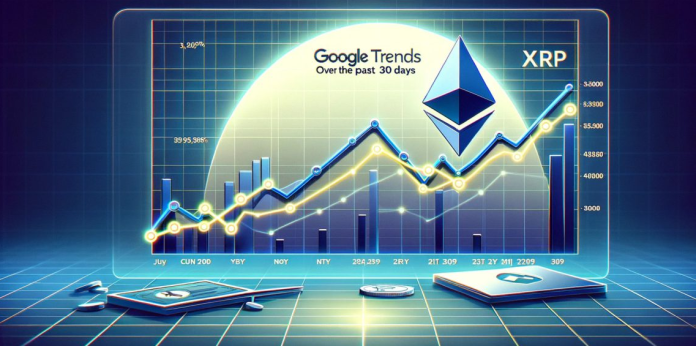 XRP Mania On The Rise: ATH Predictions Backed By Strong Google Search Curiosity
