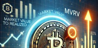 Bitcoin’s MVRV Metric Indicators Market Heating Up—Right here’s What Buyers Ought to Know Bitcoin’s MVRV Metric Indicators Market Heating Up—Right here’s What Buyers Ought to Know