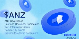 Anzen declares TGE and launchpad sale on Base as TVL reaches $92 Million