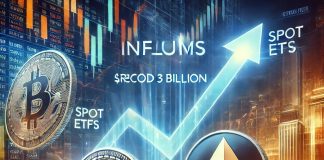 From Bitcoin to Altcoins: Crypto Inflows Hit Document $3.1 Billion, Led by Spot ETFs