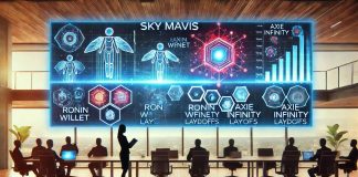 Sky Mavis Slashes 21% of Workforce Amid Strategic Shift