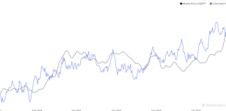 Present Bitcoin Hashrate Can Maintain $4.9 Trillion Cap, CryptoQuant CEO Reveals