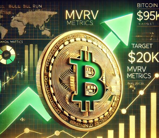 Bitcoin Value Is Mirroring The Identical Actions From 2023, Right here’s What It Means Bitcoin Value Is Mirroring The Identical Actions From 2023, Right here’s What It Means