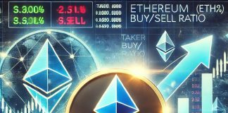 Ethereum Open Curiosity Hits File Excessive Of $17 Billion — Bearish Or Bullish For ETH Worth?