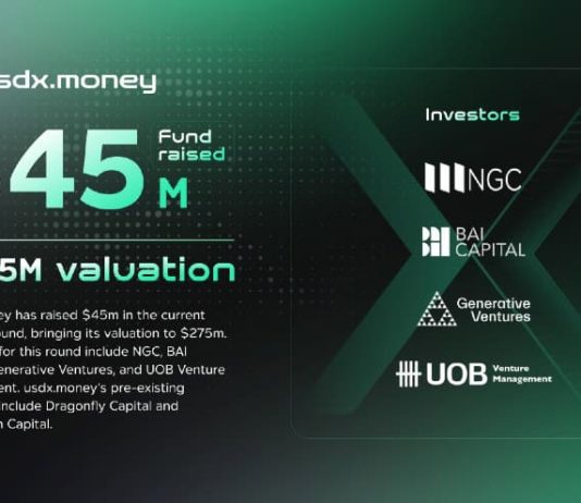 usdx.cash Secures $45m New Financing at $275m Valuation