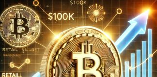 Retail Demand Surges for Bitcoin: The Journey In the direction of $100Ok and Past Begins?