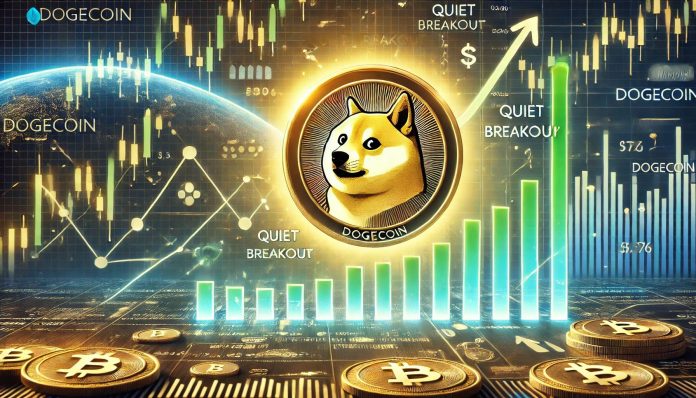 Dogecoin Sees Quiet Breakout As Knowledge Alerts Rally Continuation