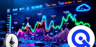 Ethereum Value Prediction: Cup And Deal with Sample Says 100% Rally To $7,300 Is Subsequent