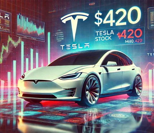 Tesla Inventory Hits $420: A Milestone Filled with Meme Significance