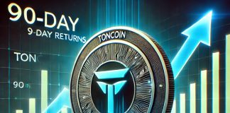 Toncoin’s 90-Day Returns Flip Optimistic: Is A Huge Rally On The Horizon?